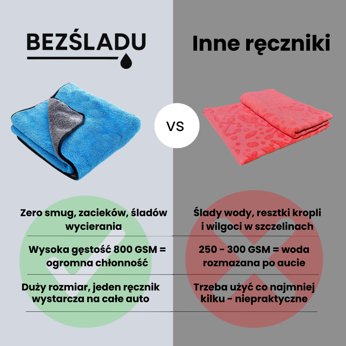 Ultrachłonny ręcznik BezŚladu