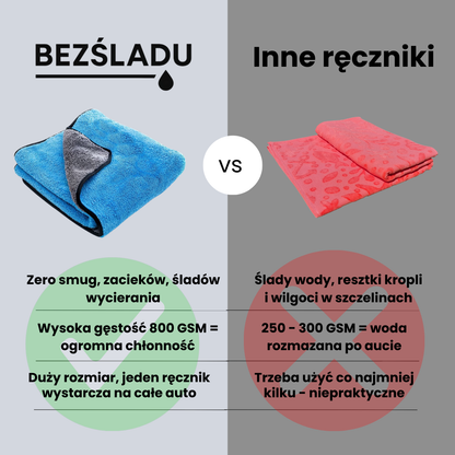 Ultrachłonny ręcznik BezŚladu